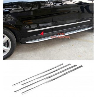 Dacia DUSTER II - Chrome side door trim