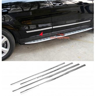 Hyundai i20 II - Chrome side door trim